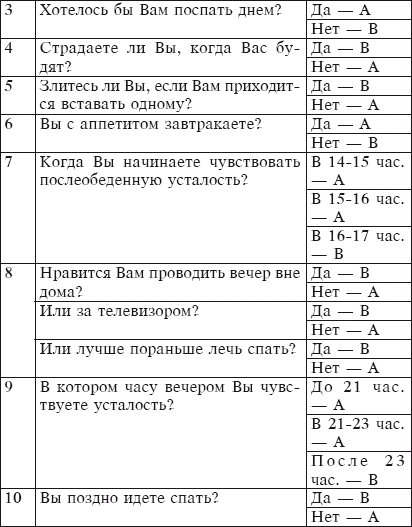 сон сон