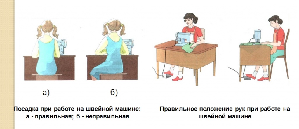 Техника безопасности с машинкой для шитья Техника безопасности с машинкой для шитья