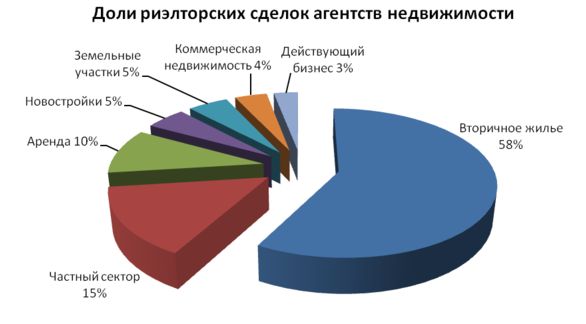 риэлтор 14.jpg