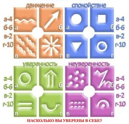 психогеометрический тест психогеометрический тест