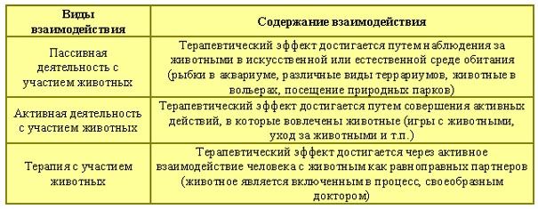 кинолог кинолог