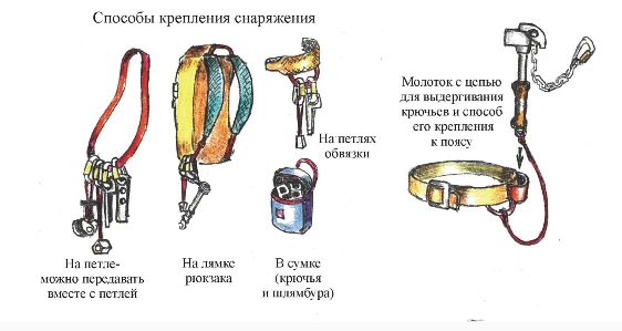 альпинизм альпинизм