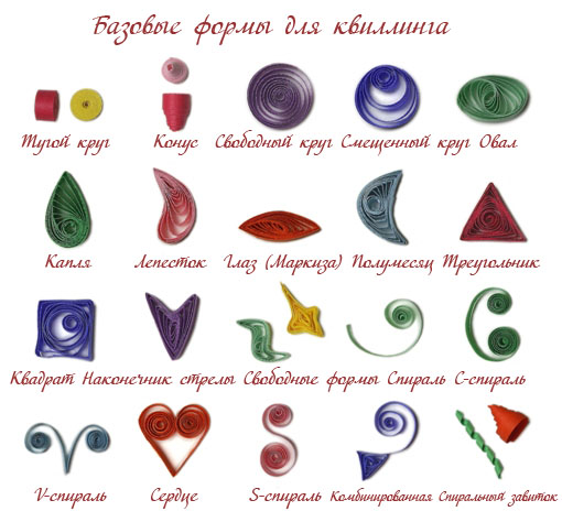 квиллинг квиллинг