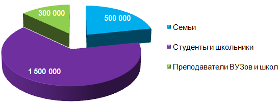 ������� ��������� Xvatit.com