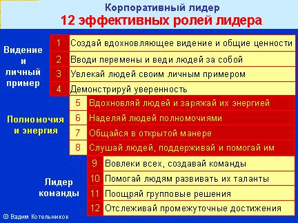 Мини курс lidervbiznktoon-13.jpg