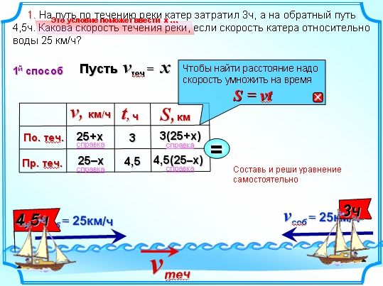 Одежда занимаетесь спорт Одежда занимаетесь спорт