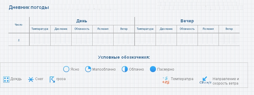 Образец Календаря Погоды Для Школьников Скачать Бесплатно