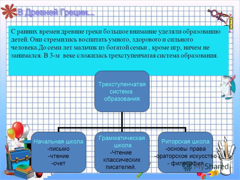 чтение чтение