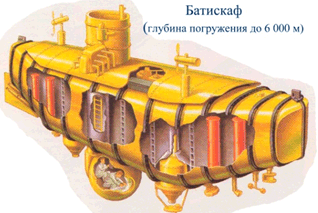 батискаф батискаф