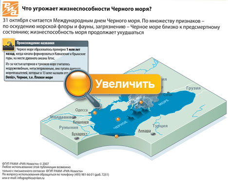 экология черного моря экология