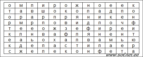 кондитер кондитер