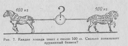 лошади лошади