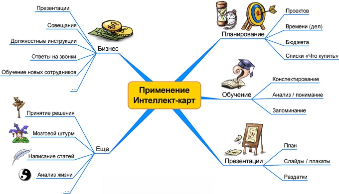как принимать сухую полынь от паразитов как принимать сухую полынь от паразитов