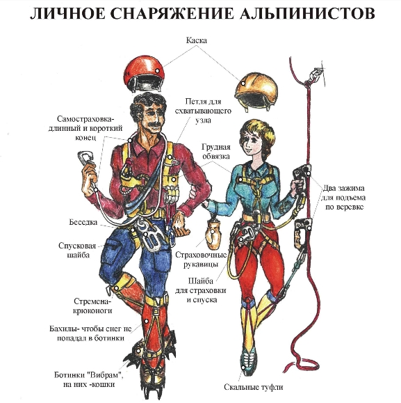 альпинизм альпинизм