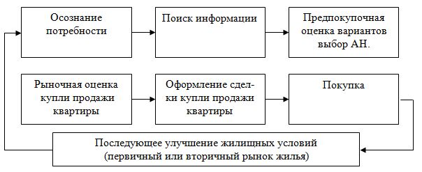 риэлтор 07.jpg