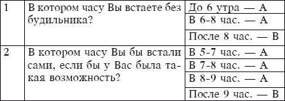 сон сон