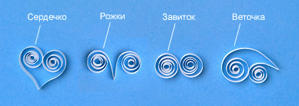снежинка снежинка