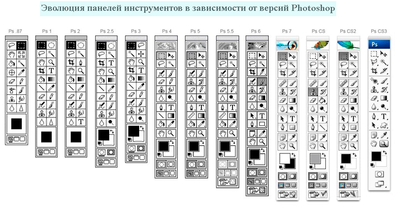уроки фотошопа photoshop5.jpg