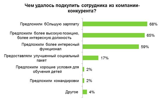 хедхантер 07.jpg