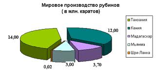 Главные алмазодобытчики на мировом рынке 26.jpeg