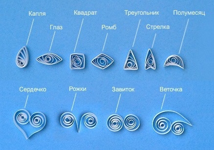 квиллинг квиллинг