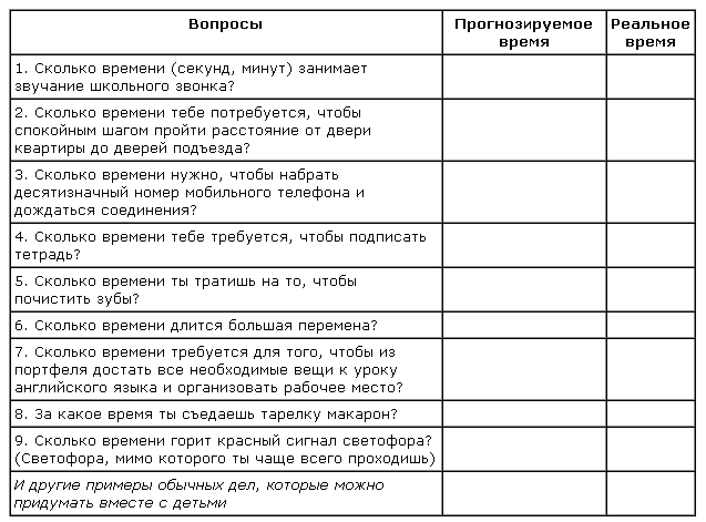 вопросы вопросы
