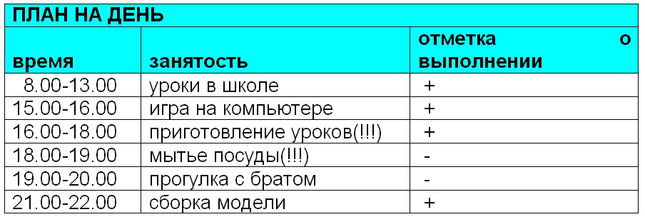 11.jpg План на день