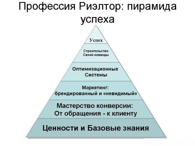 риэлтор 15.jpg