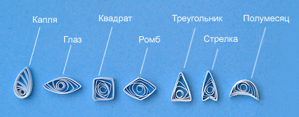 як зробити сніжинку як зробити сніжинку