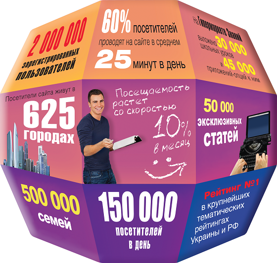 ������ Xvatit.com