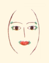 макияж по типу лица фото