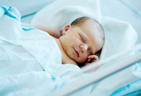 Этапы развития ребенка с рождения
