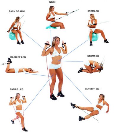 фитнес упражнения