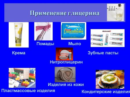 применения глицерина