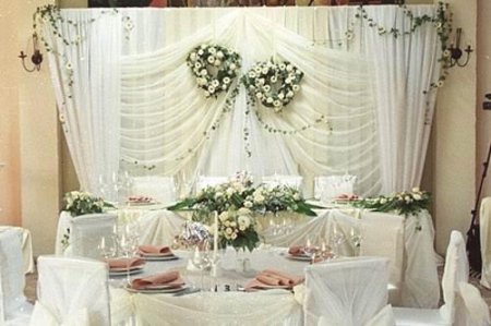 Как сделать украшение на свадьбу в зал